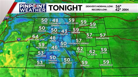 Denver weather: More wet weather for the workweek